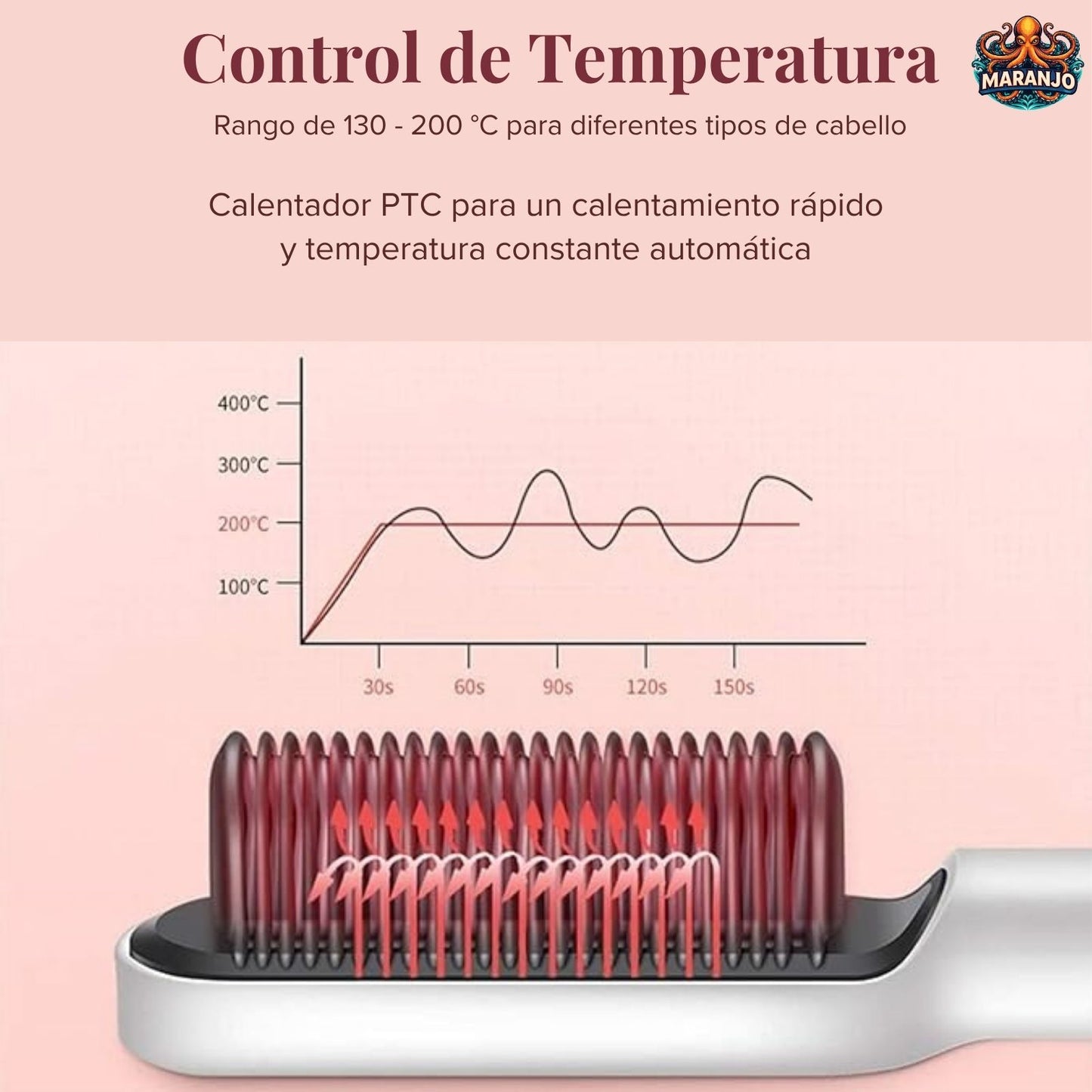 SilkBrush Pro - Doma el frizz sin dañar tu cabello