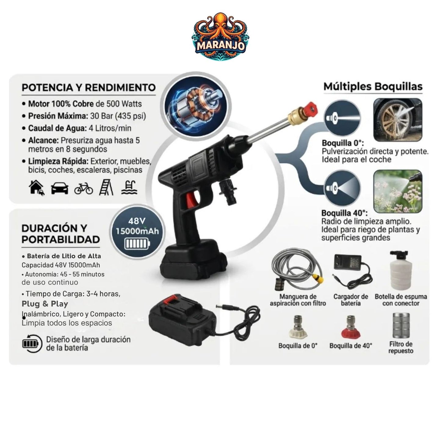 PowerWash Go - Limpieza profunda, sin enchufes ni esperas